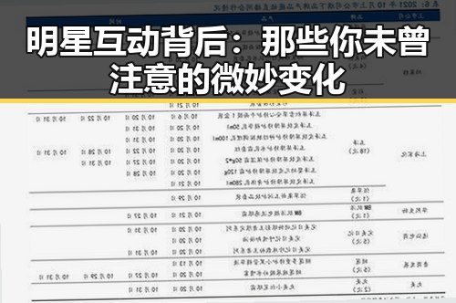 明星互动背后：那些你未曾注意的微妙变化